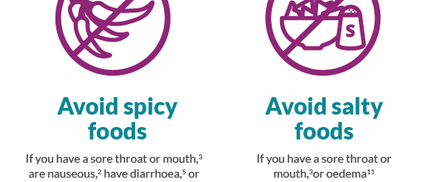 Adjusting your diet to manage side effects of chemotherapy thumbnail image